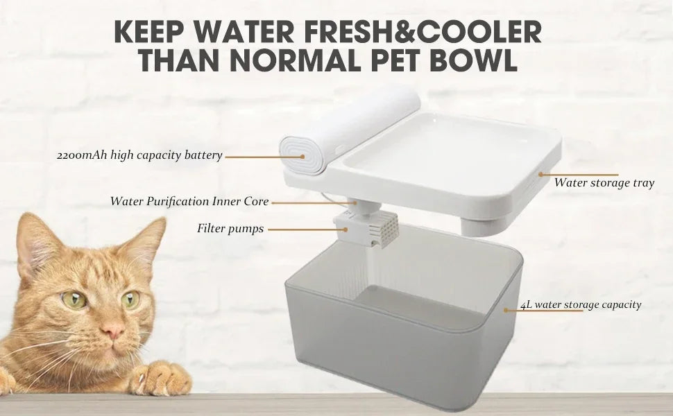 4L Wireless Automatic Pet Water Fountain