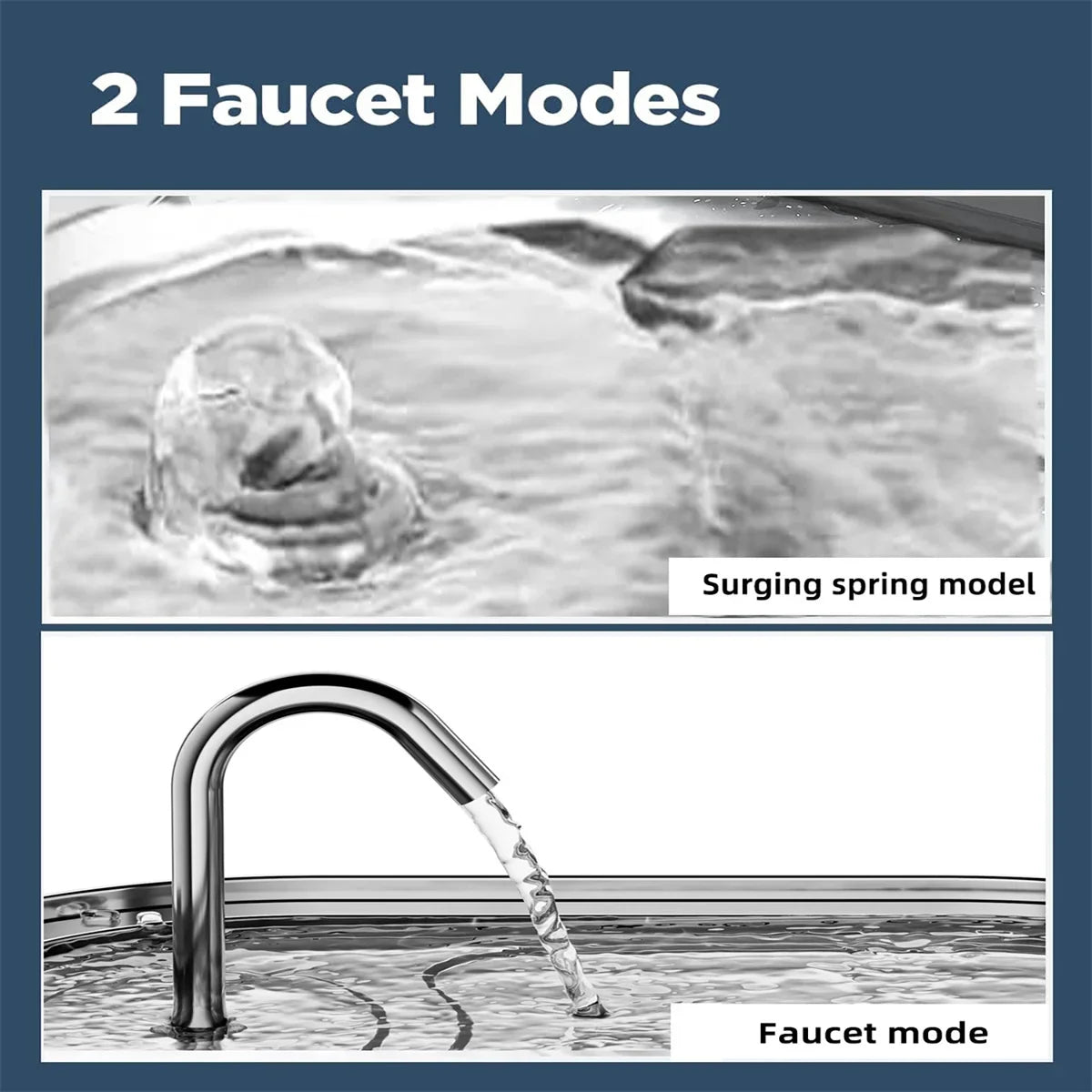 3.5L Pet Fountain with Water Level Window