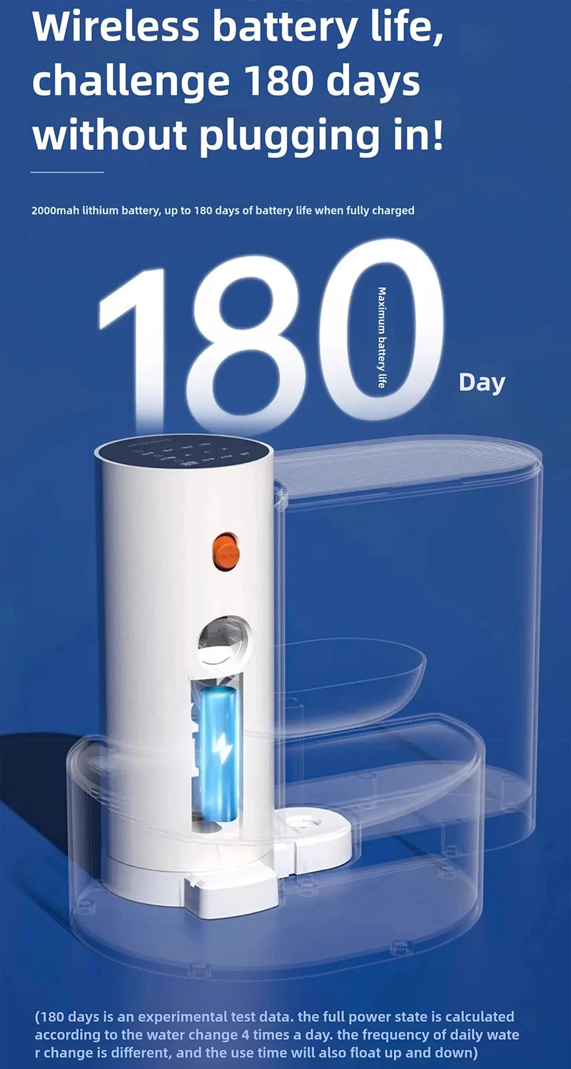 Automatic Water Dispenser for Cats & Dogs