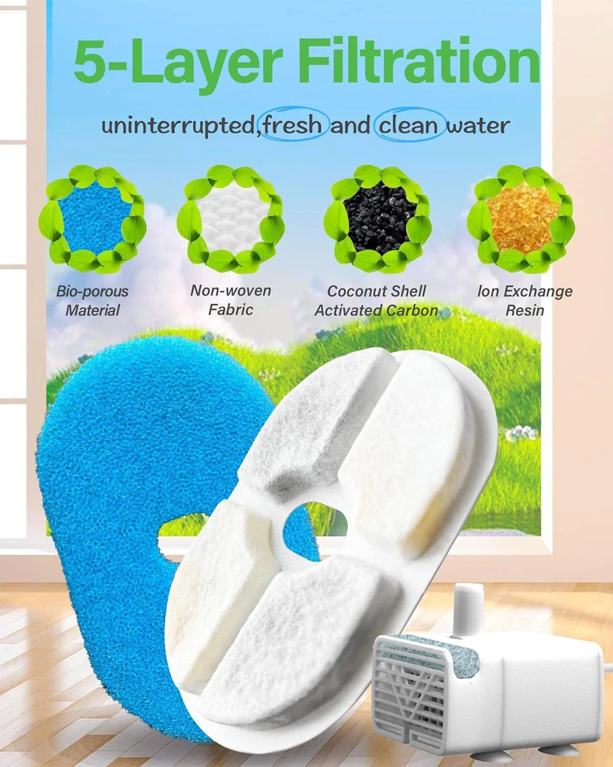 3.5L Pet Fountain with Water Level Window