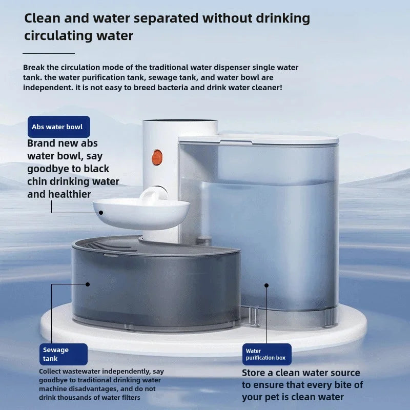 Dog Automatic Fresh Sip Water Dispenser