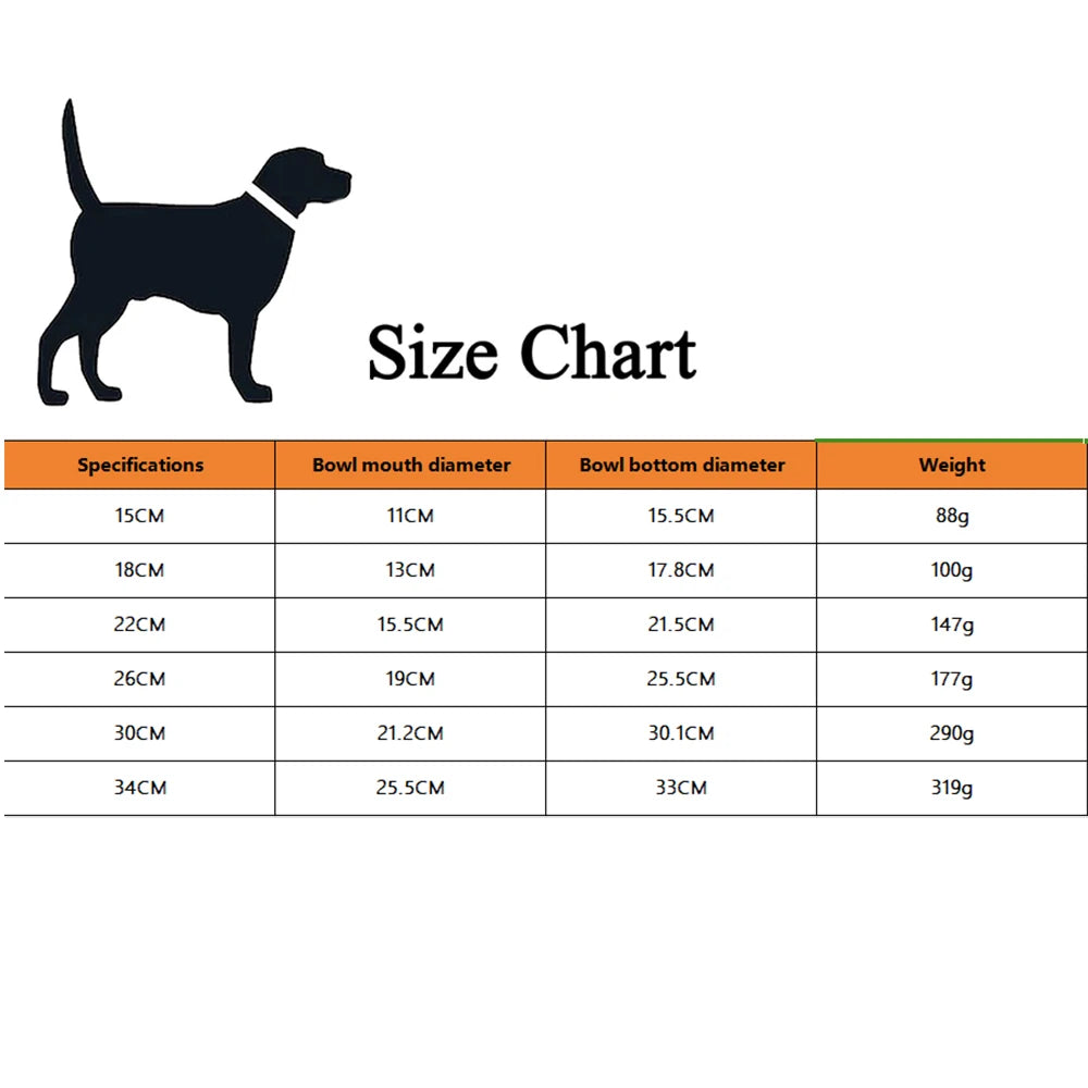 Personalized Pet Water & Food Bowl