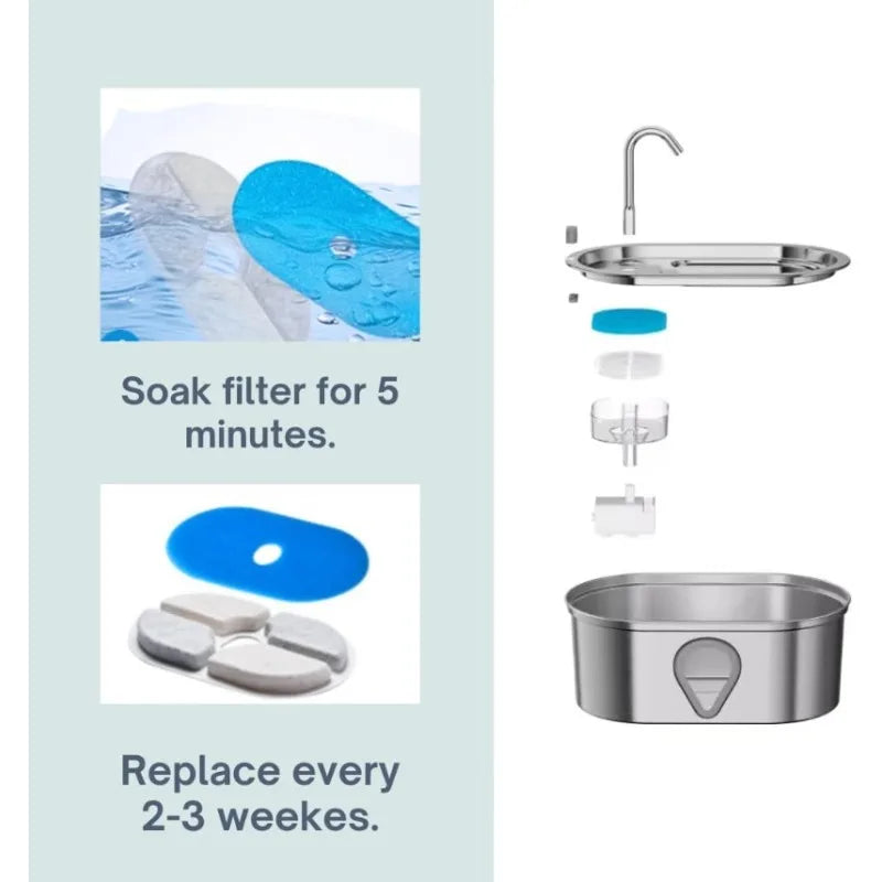 12Pack Filters for Fountains WF170/WF280