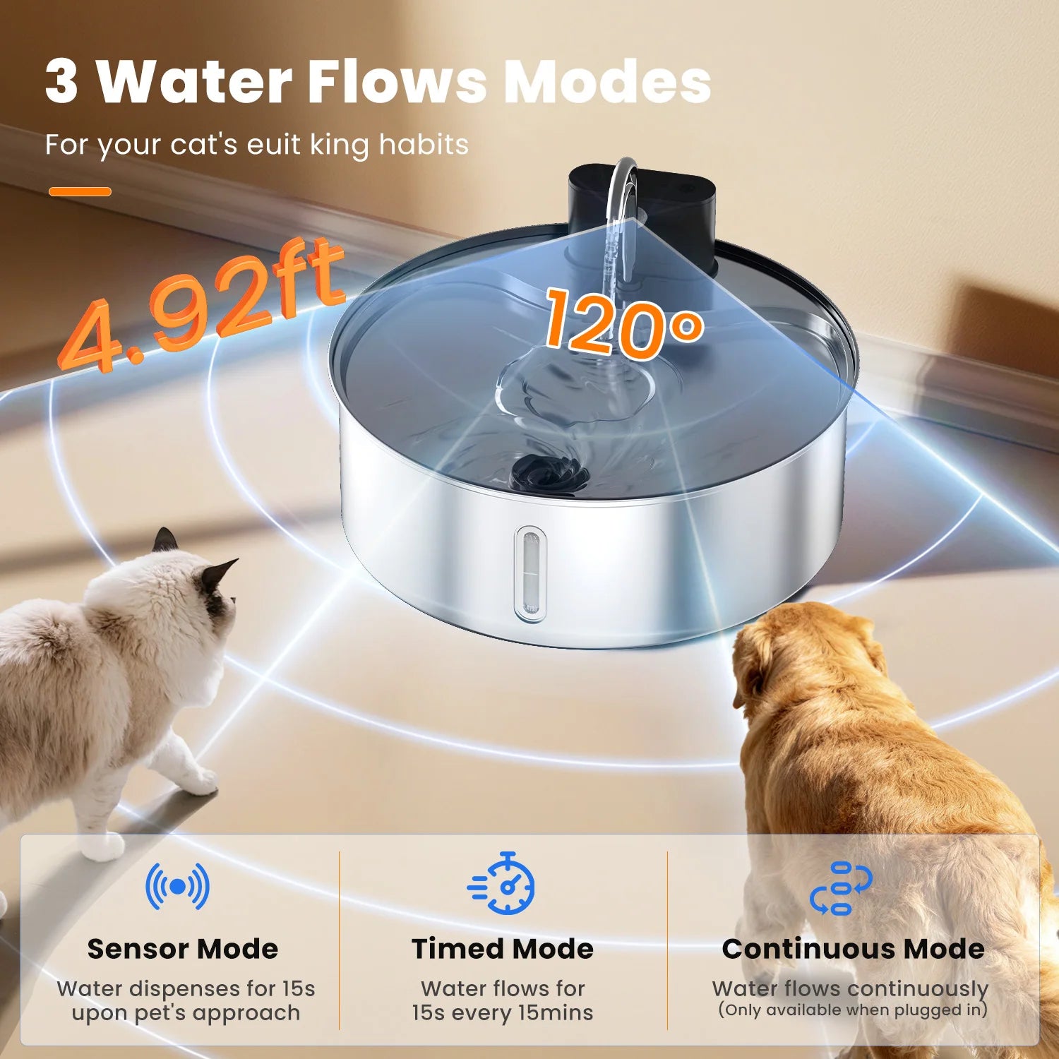 12L Pet Fountain, Motion Sensor, Rechargeable