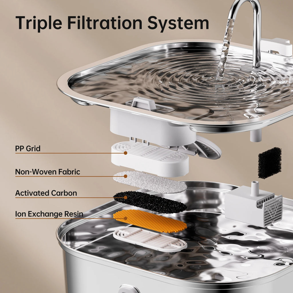 14L/7L Automatic Dog Water Fountain Stainless Steel