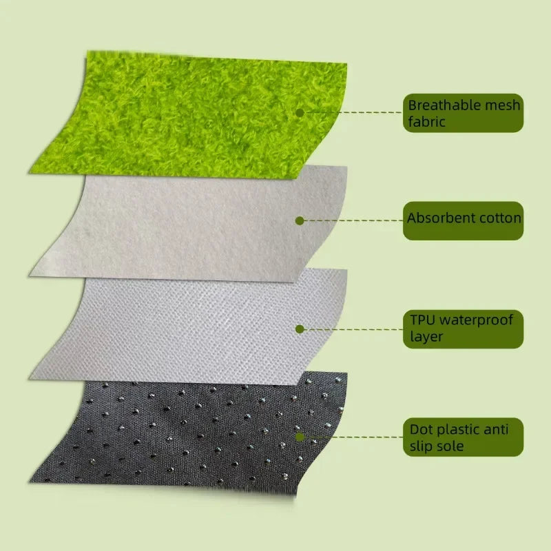 Anti-Leak Dog/Cat Potty Training Pad; 3 Sizes