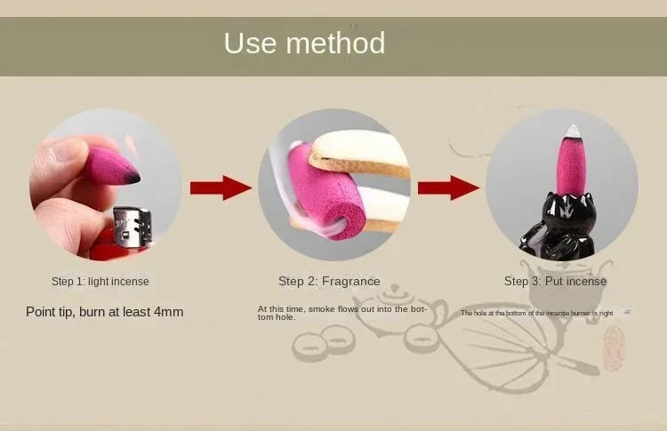 Mountains River Waterfall Backflow Aroma Incense Burner