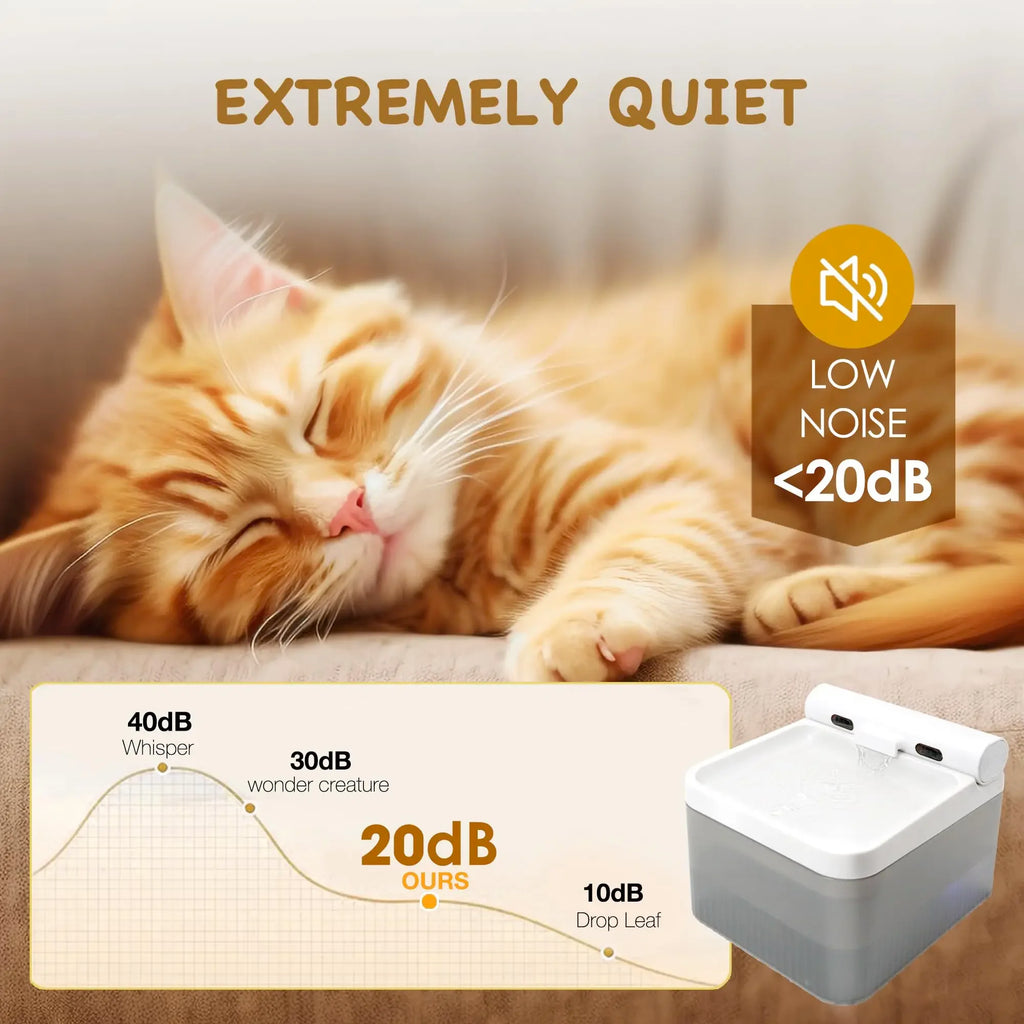 4L Wireless Automatic Pet Water Fountain