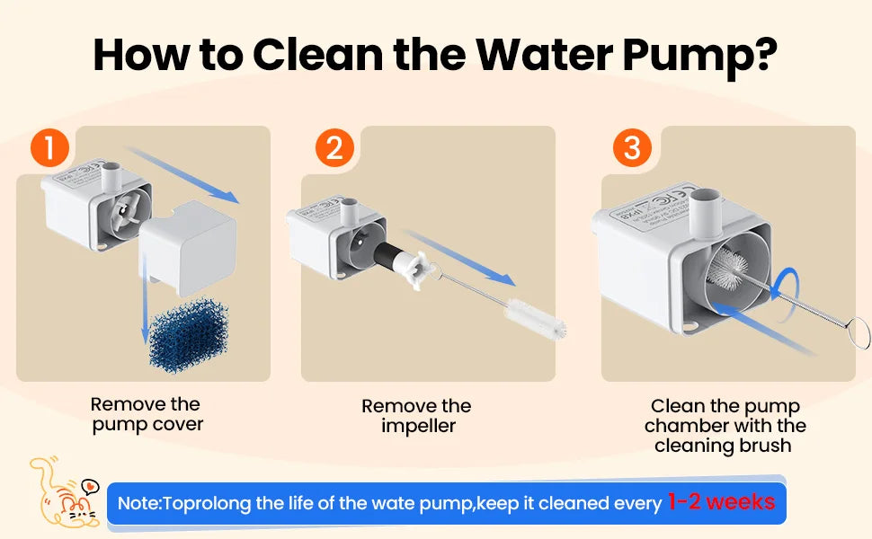 12L Pet Fountain, Motion Sensor, Rechargeable