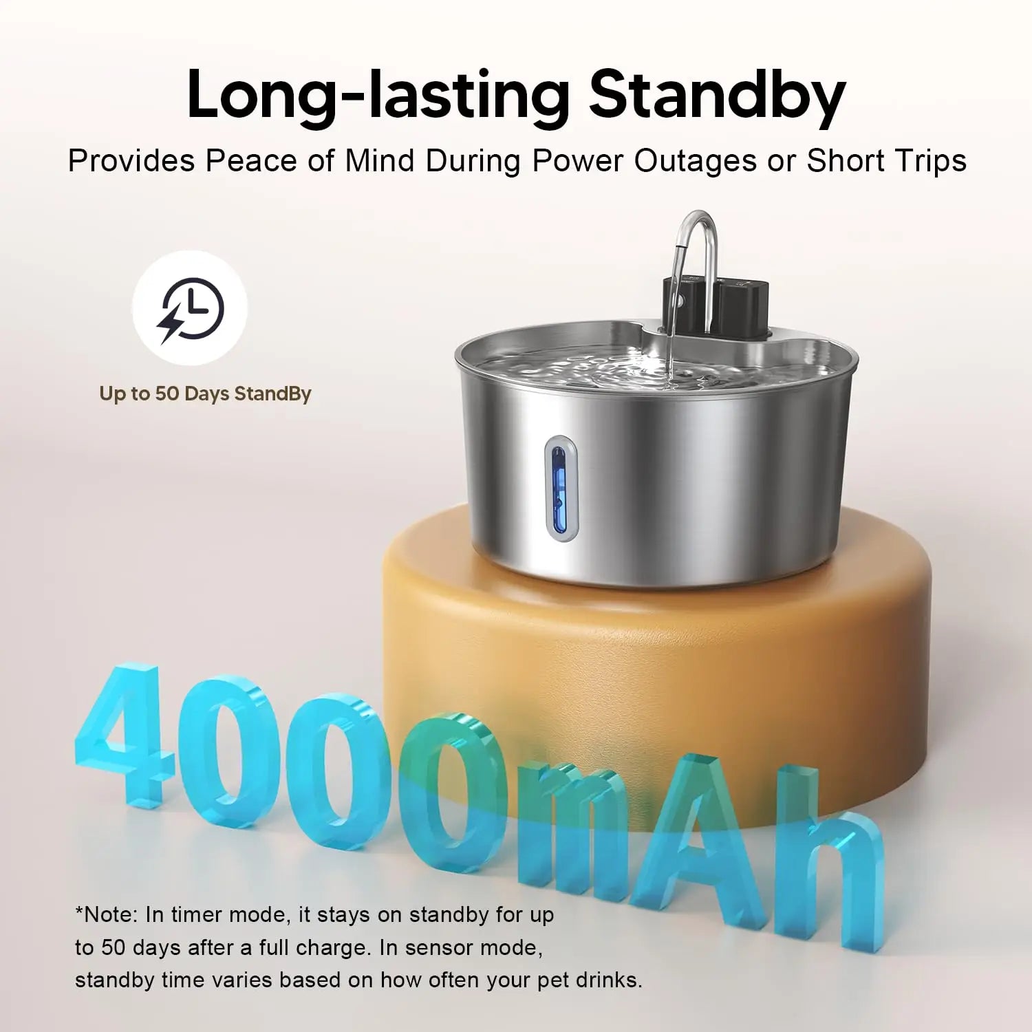 7L Pet Fountain, Cordless, Built-in Motion Sensor