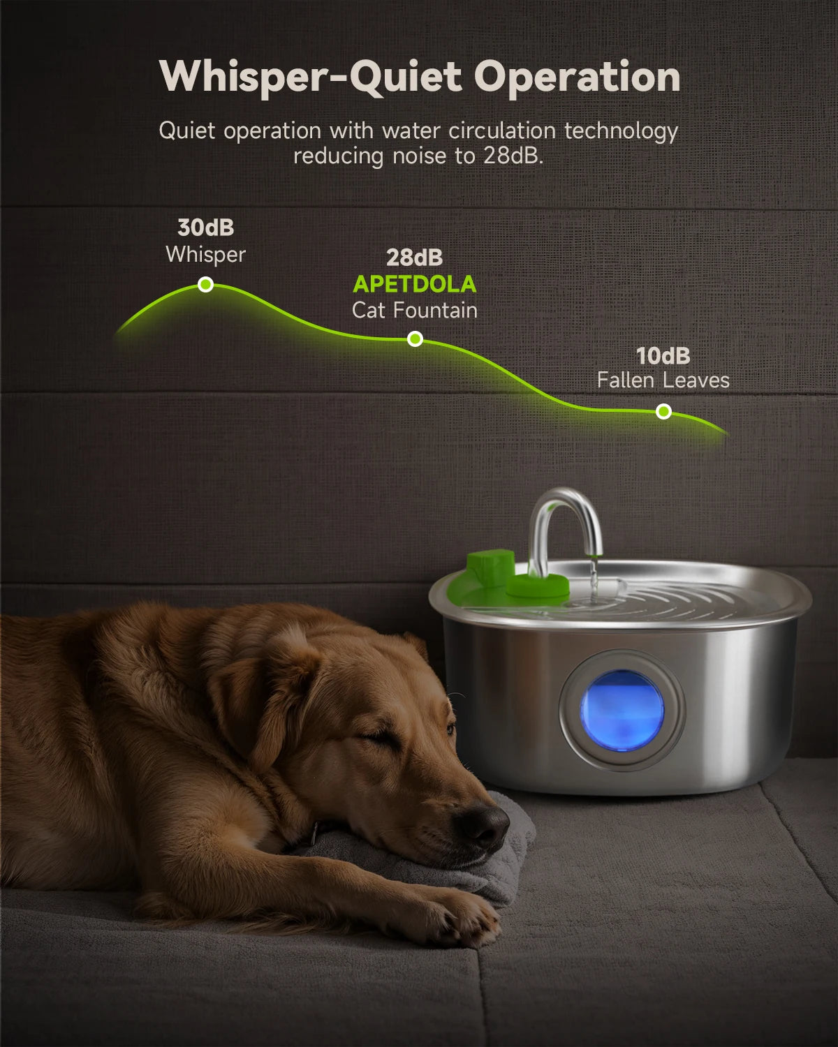7L Dog Water Fountain, 304 Stainless Steel