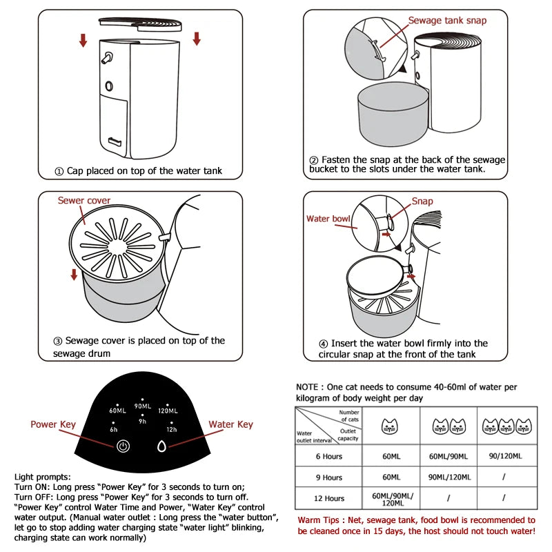 Pet Water Dispenser, Wireless Water Dumping