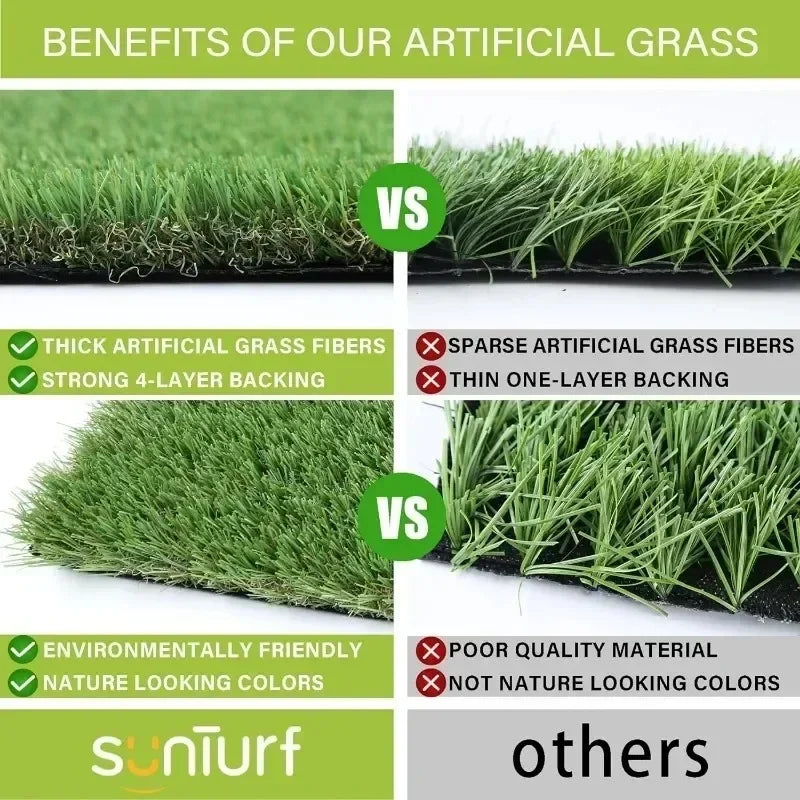 Premium Artificial Grass Pee Pad for Dogs/Pets, Washable, 4 Sizes Available