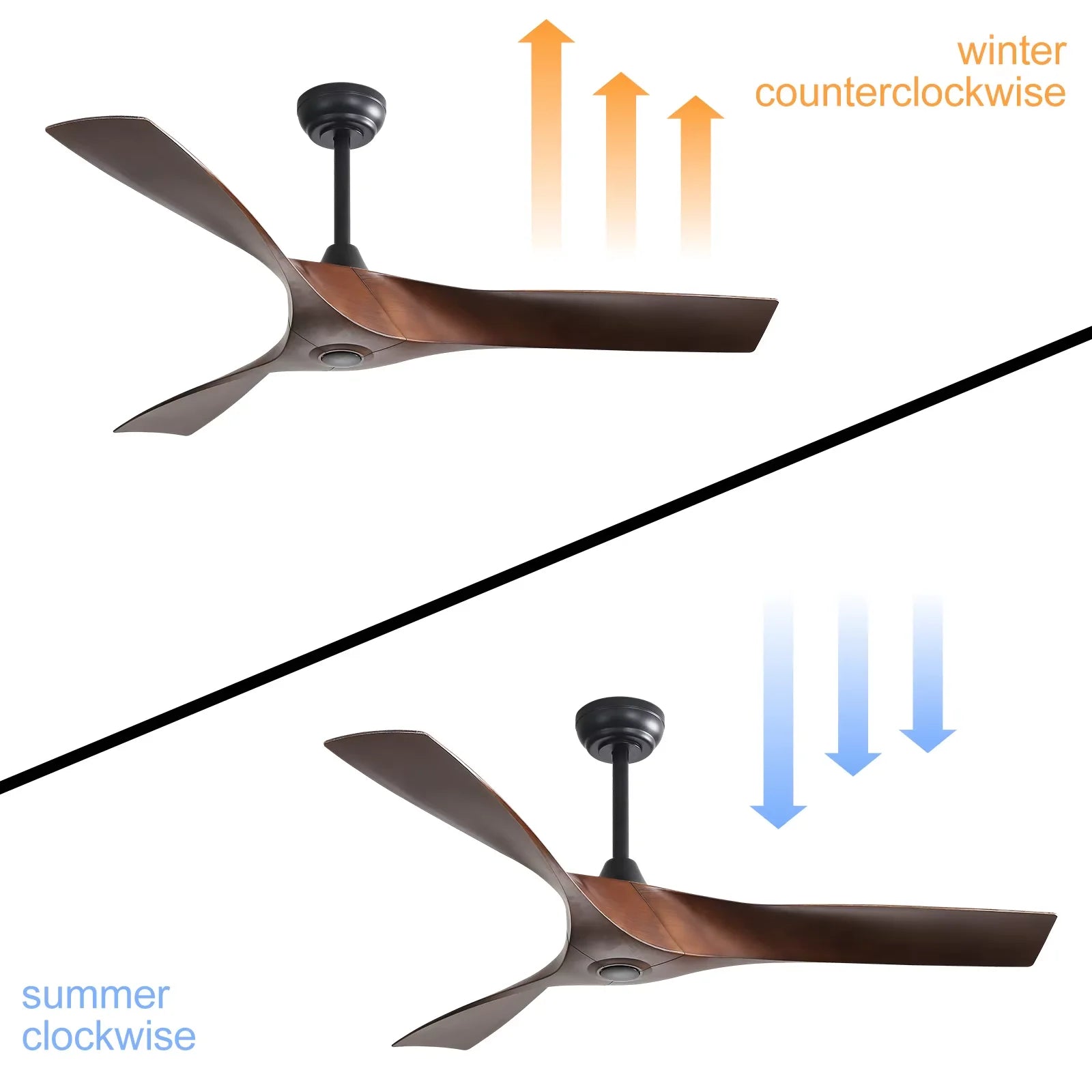 52-inch Ceiling fan, 6-Speed with Remote Control