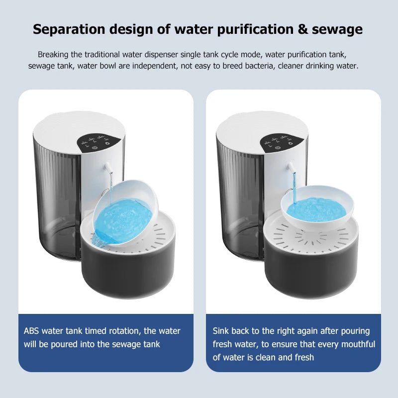Pet Water Dispenser, Wireless Water Dumping