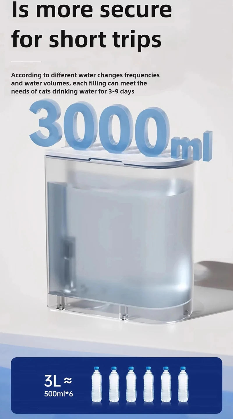 Automatic Water Dispenser for Cats & Dogs